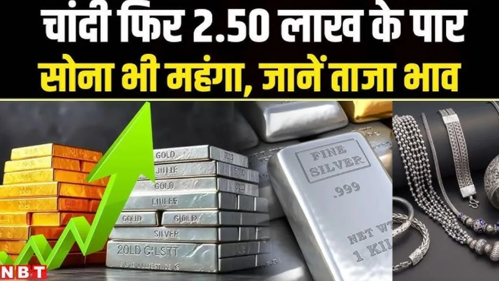 gold silver rate today, gold price per gram India, silver price per kg India, bullion market update, gold rate today live, silver rate today live, precious metals price update, Indian gold silver prices 2026